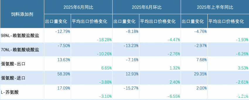 微信图片_2025-07-21_153214_029